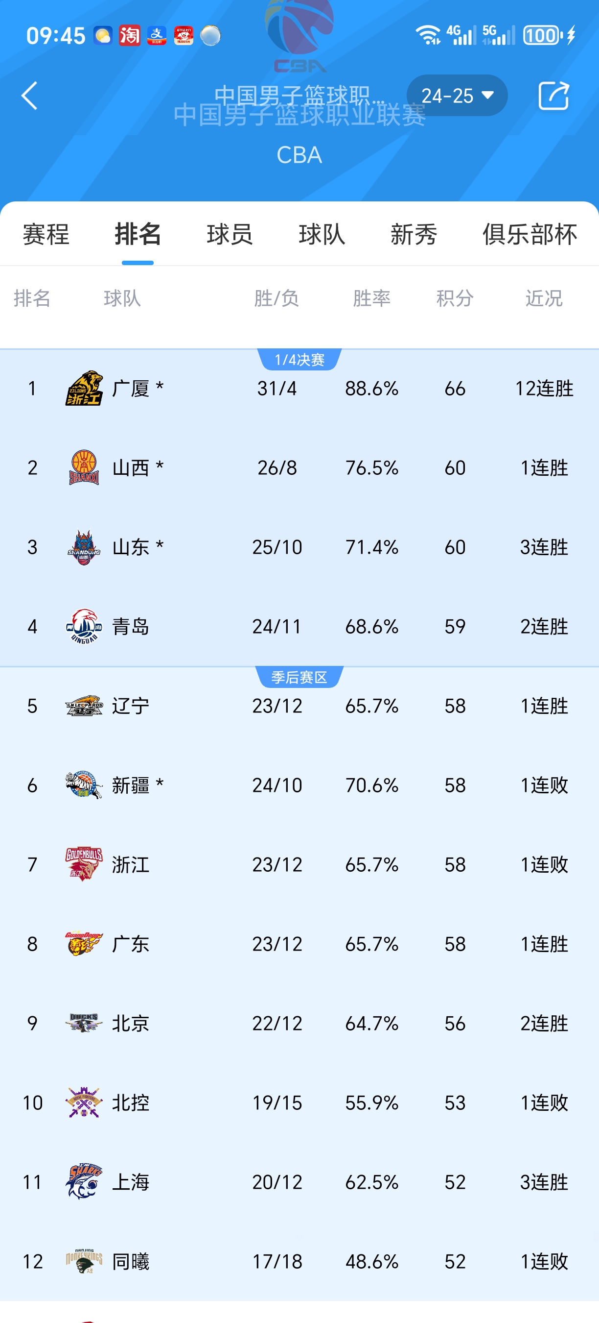 CBA直播链接(cba直播无插件在线观看)